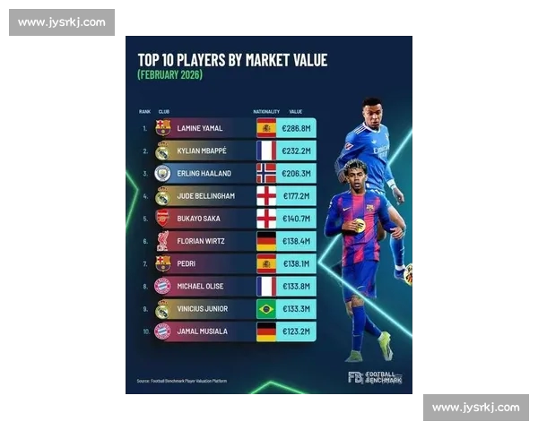 全球最新足球队排名权威解析与实力对比全面报告