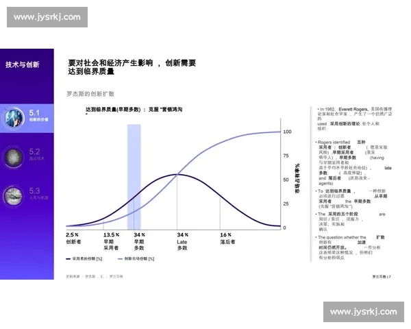 体育赛事趋势分析与未来发展方向探讨及其对行业影响的深度剖析 体育赛事趋势分析与未来发展方向探讨及其对行业影响的深度剖析