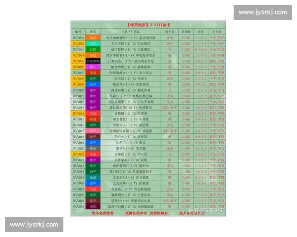 全球足球联赛资讯中心官方平台最新动态全面解析