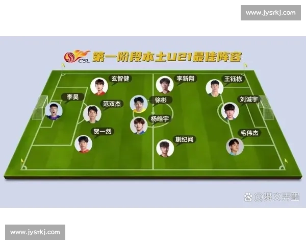 足球战术革新与阵容变化对比赛走势的深远影响分析