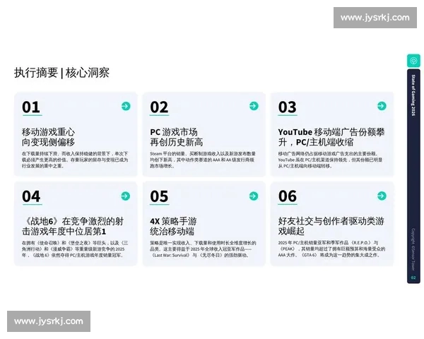电竞行业新动向解析：平台资讯全面更新助力玩家把握潮流趋势