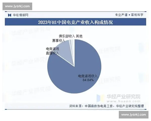 电竞赛事数据平台全景解析与实时战绩趋势洞察报告